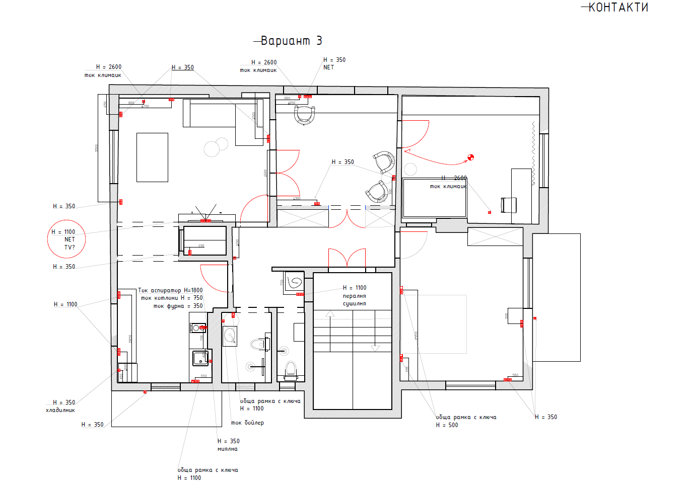 контакти разпределение